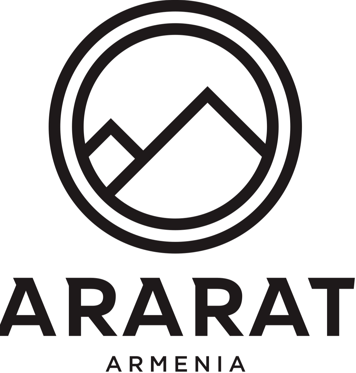 '阿拉拉特亚美尼亚